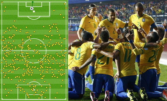 明显分歧 明显分歧