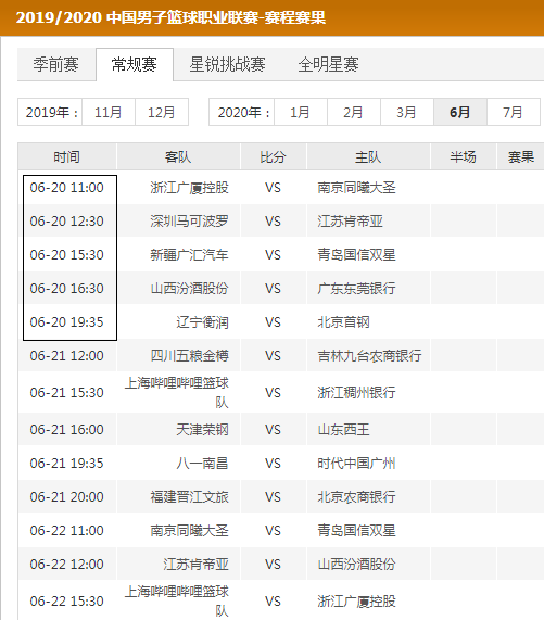 潜力股终将 潜力股终将