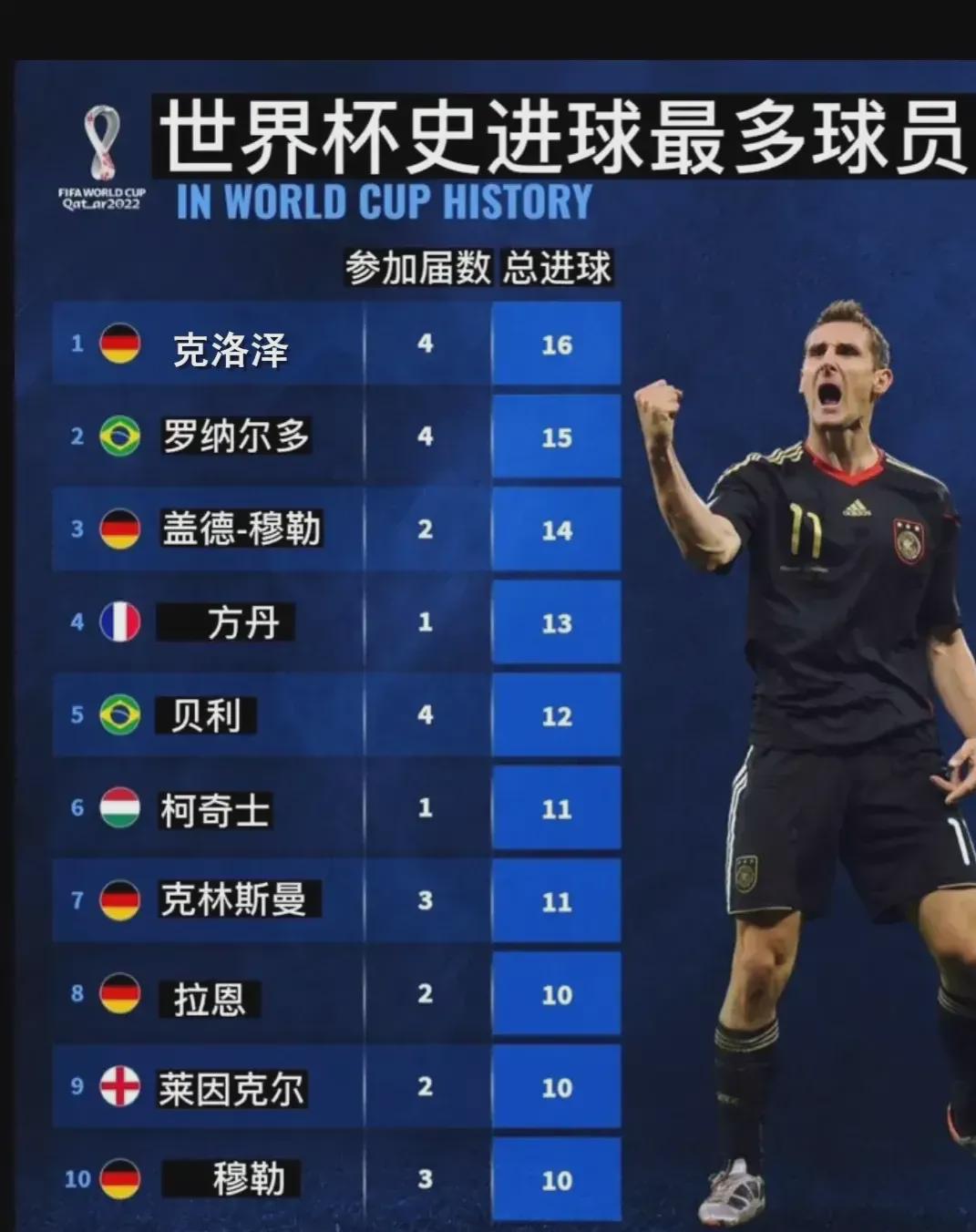 战术体系与 战术体系与