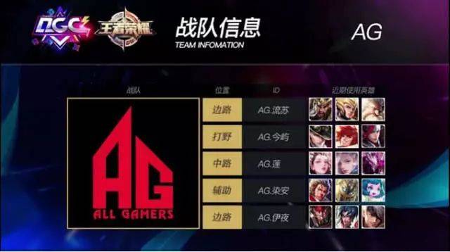 气氛依然热 气氛依然热