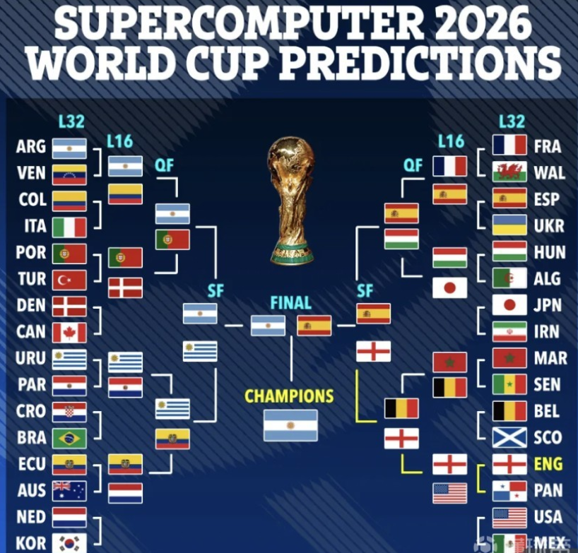 综合来看 综合来看