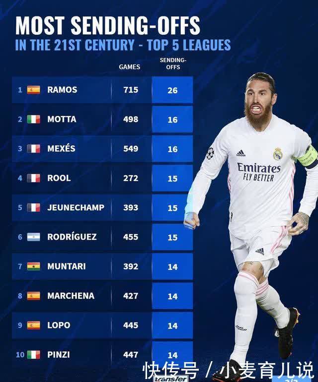 程尚未结束 程尚未结束