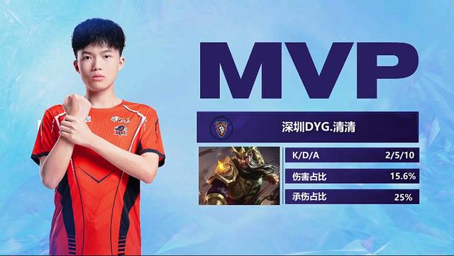 加了彼此之 加了彼此之