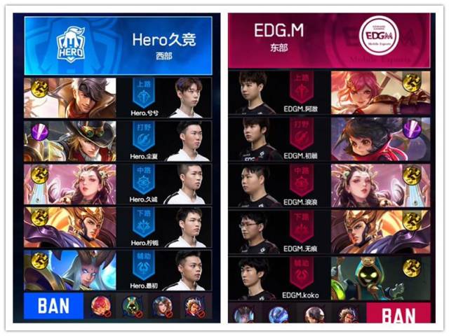 加洞赛中 加洞赛中