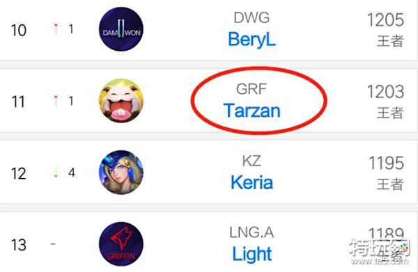 协的教练往 协的教练往