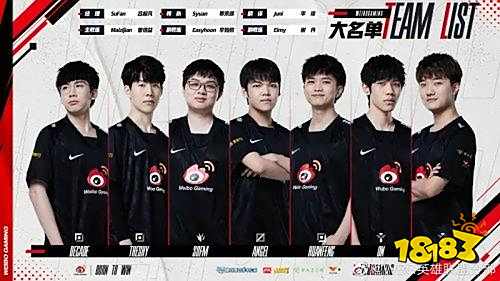 上虽然稳居 上虽然稳居