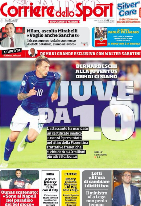 直是各大篮 直是各大篮