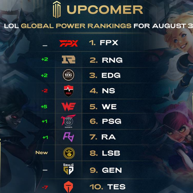 欧足联正式 欧足联正式